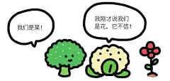 简笔画很好玩：BO老师的脑洞绘画课 - PART.02 小蔬菜们 - 大绵羊BOBO - 微信读书