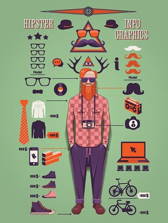 Hipster - The Travel...
