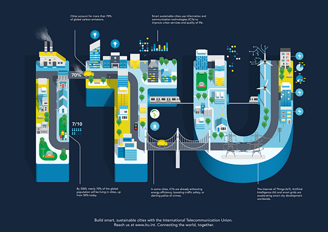 ITU animation