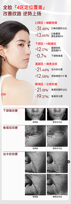 evsk123采集到详情-模特/数据/示意图