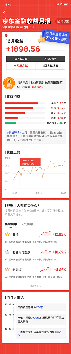 CL-monster采集到H5活动页