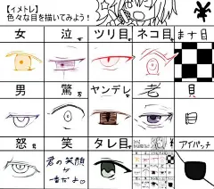 【眼睛】一百多张眼睛画法_手绘才是王道吧_百度贴吧