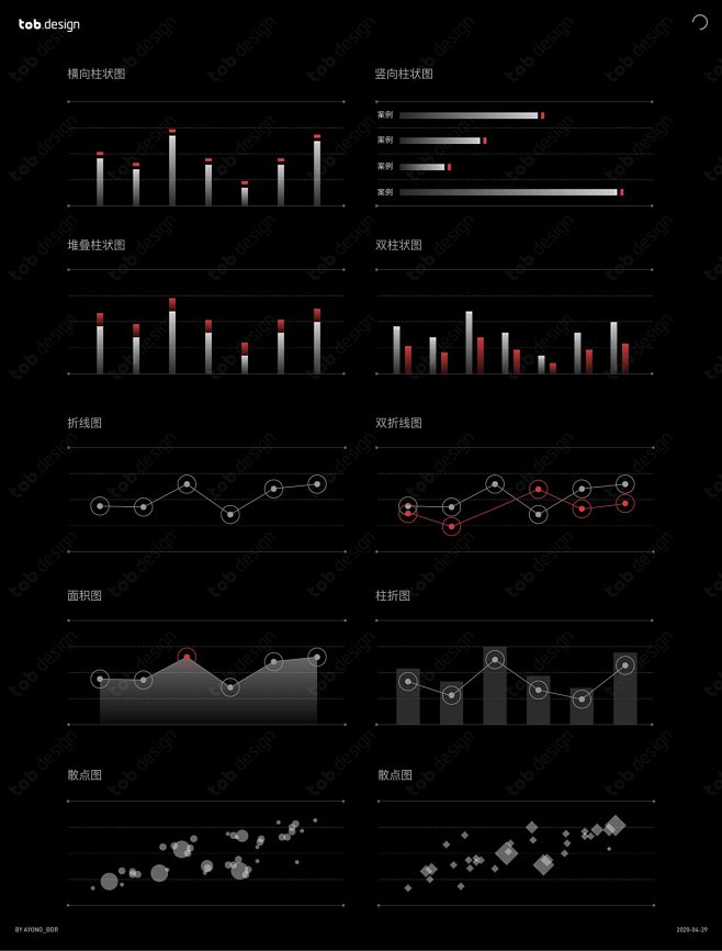 Tob Design - 超实用B端及可...