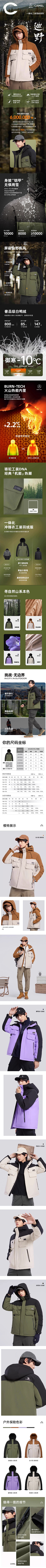 吃窝边草的兔采集到户外详情