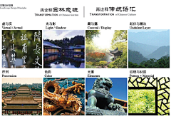 走在旅途中采集到禅