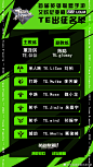 TE英雄联盟手游分部的照片 - 微相册