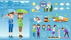 自己照顾好雨季的健康。用于信息图形工作的元素动画。快乐的活动。