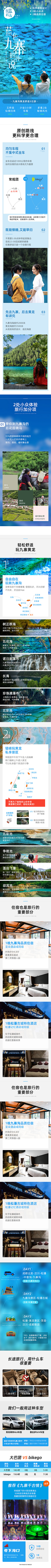 卷卷Acting采集到旅行详情页