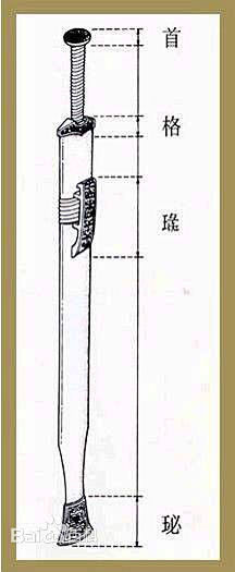 汉剑图片_百度百科