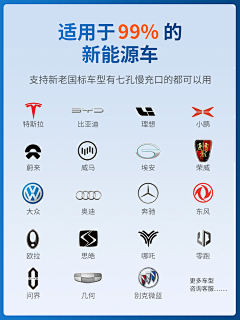 nevertoo采集到Icon