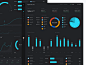 Adterminal Dasboard