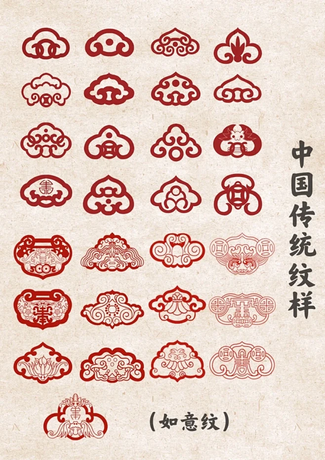 中国传统纹样 #如意纹