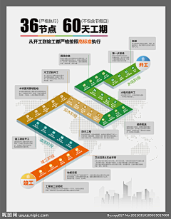 胡萝卜素1采集到灯箱