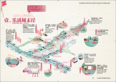 寺里马赛采集到概念