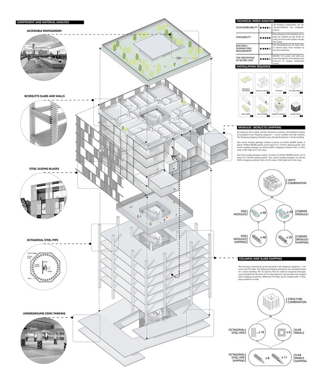 Firms from Sweden, C...