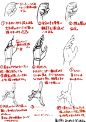 #绘画参考学习#画师smile人体画法参考