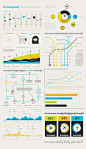 Elements of infographics with buttons and menus vector illustration