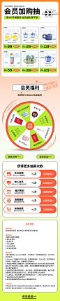 抽奖二级页面