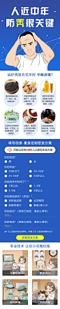 脱发测试页面