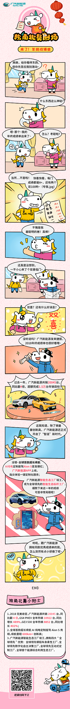 大可乐鸭采集到【商业漫画集】