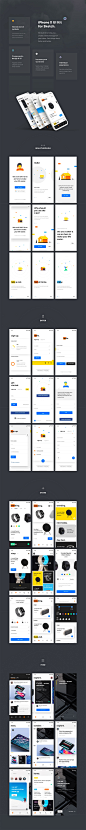 高端的数码电商APP UI KITS套装下载[Sketch]