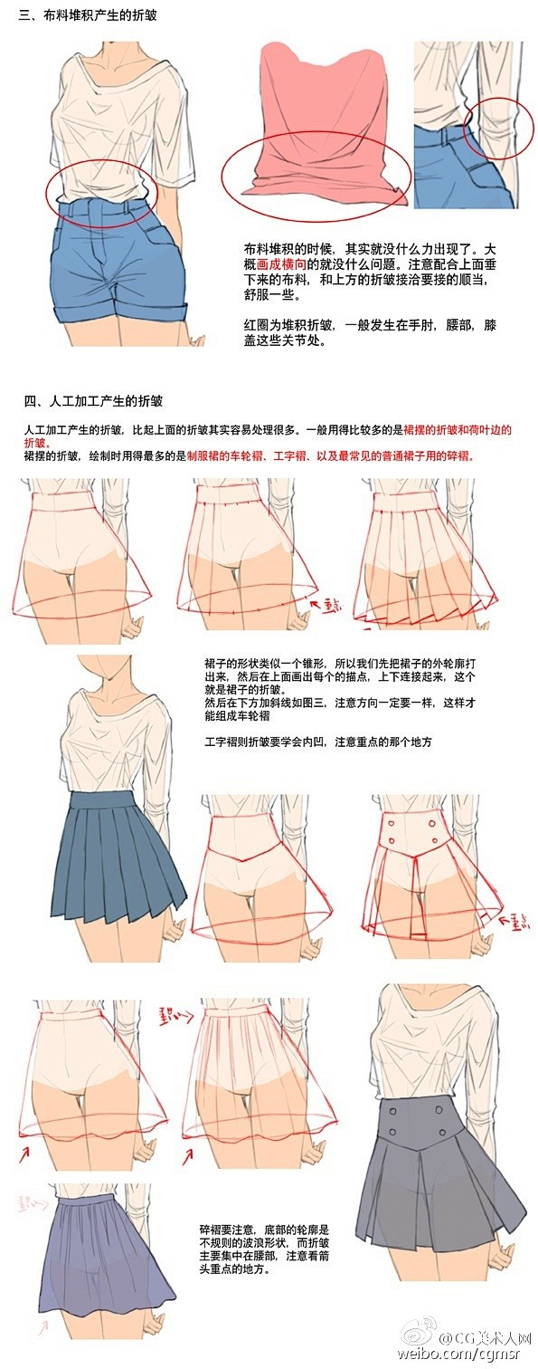 衣服褶皱绘制的方法。好棒~转需~（原作者...