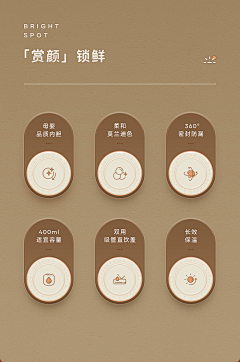 小熊猫pray采集到详情【icon】
