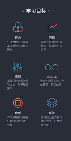 生氣的叉燒采集到移动端设计