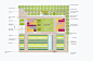 Learning Farm – Grain
