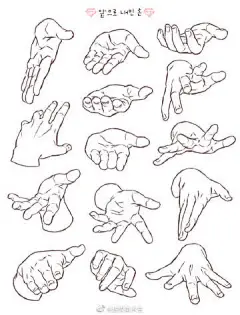 艺用解剖手部结构常识重点
.
手绘速写人物插画临摹必备 ​​​​