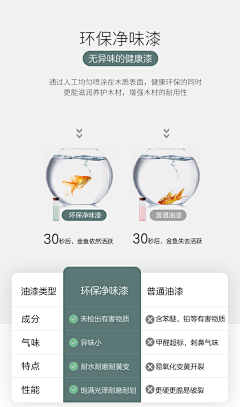 酣睡小熊z采集到油漆素材