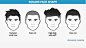 不同脸型男士如何选发型？