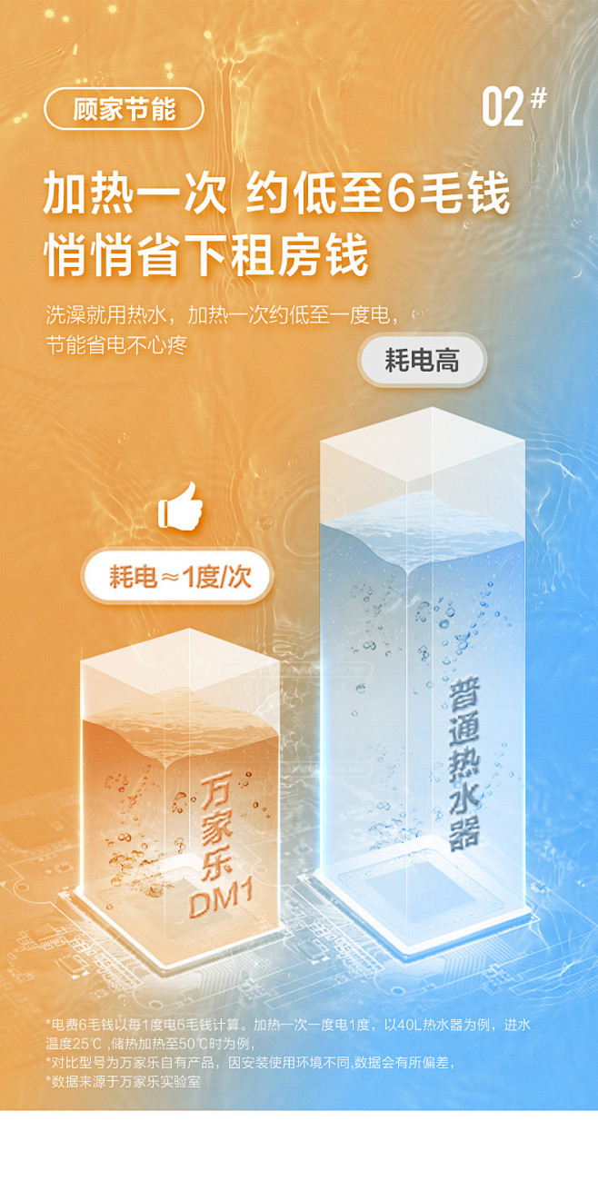 万家乐电热水器DM1家用储水式速热卫生间...