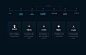 hmi ux UI car Autonomous