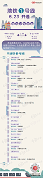地铁1号线朋友圈推广长图-改-01
