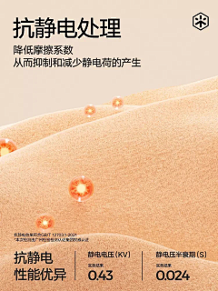 阿尔法狗狗采集到面料
