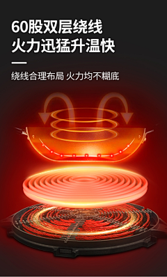 喜欢的样子采集到燃气灶