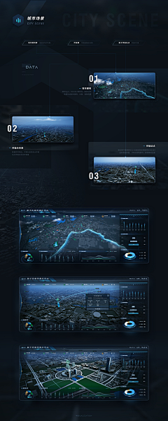 宇宙最全设计库采集到FUI-可视化数据大屏/HUD