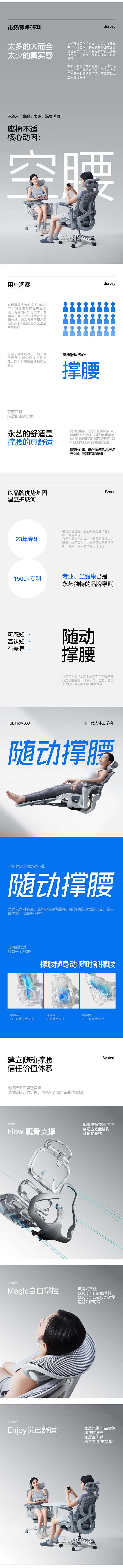 永艺撑腰椅策划02--像素战略新视觉
