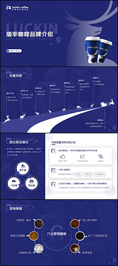 风輕月鳴采集到《梦幻西游》手游表情包设计大赛