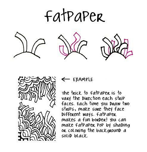 Fatpaper    I love t...