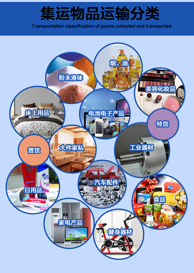 台灣集運普貨特貨敏感電池化妝品液體粉末食...