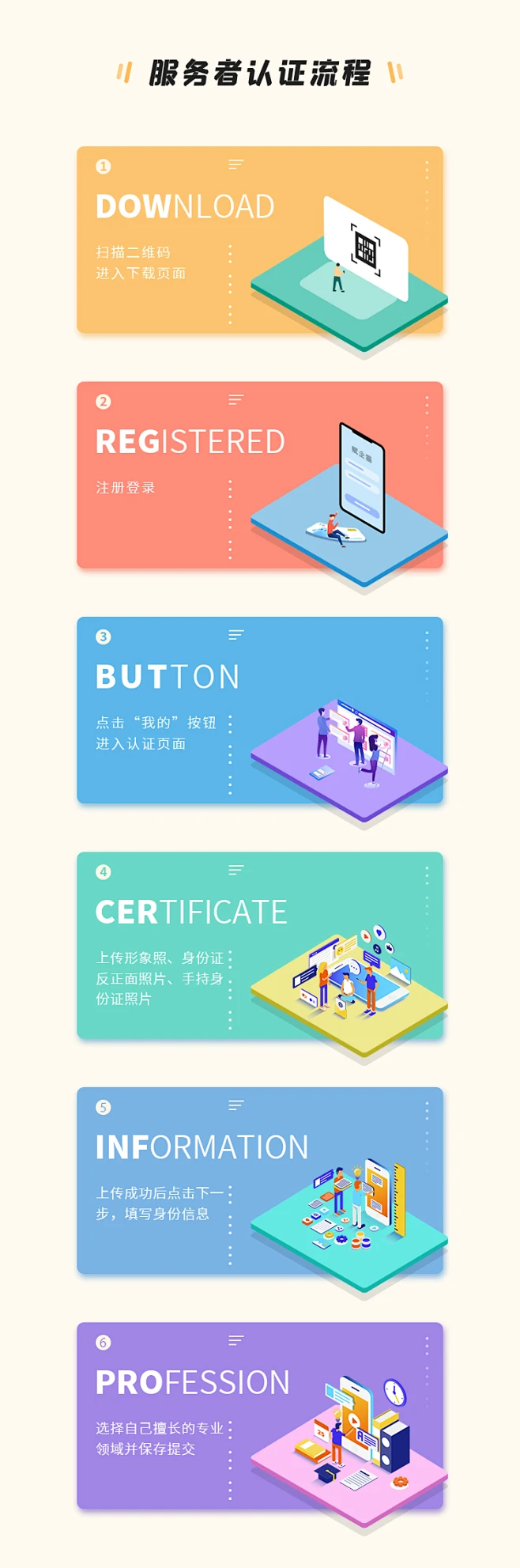 App界面流程图-花瓣网
