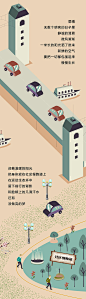 【源文件下载】 海报 长图 房地产 社区 慢跑道 幼儿园 采摘 插画 433739