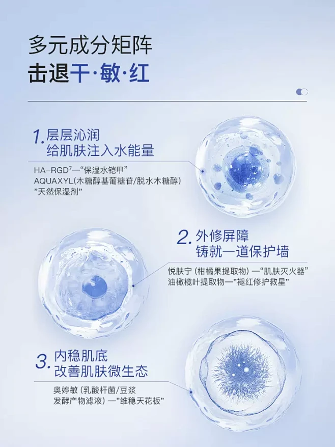 【重磅新品】绽媄娅钝感力蓝膜修护舒缓保湿...
