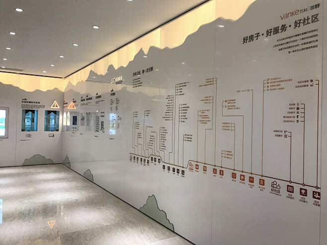 多功能展厅设计_工艺工法展示设计_房地产...