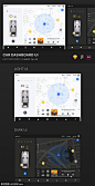 源文件下载  少见稀有的汽车车载导航仪GPS表盘UI KITS app界面设计 界面ui设计 sketch  
