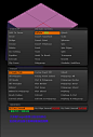 ZBrush之ZModeler详解 - ZBrush学习吧吧 - 直线网 - 最专业的数字艺术学习交流平台