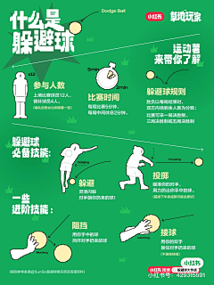 一只麦子采集到地图