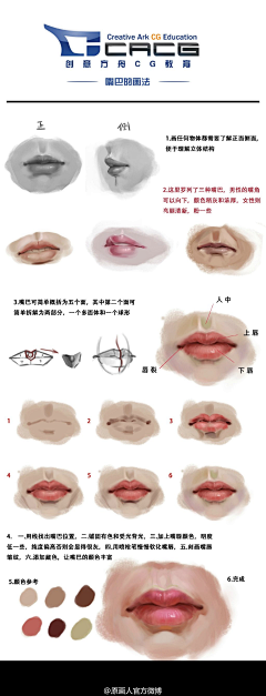 查理e采集到画画教程